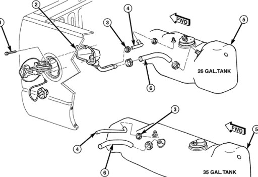 Ram 1500  fuel tank diagram
