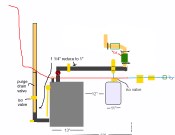 early plan sketch for new hot water boiler