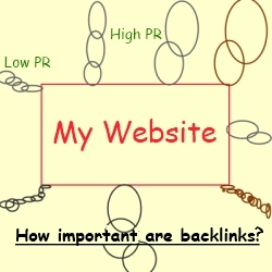 How important are backlinks?